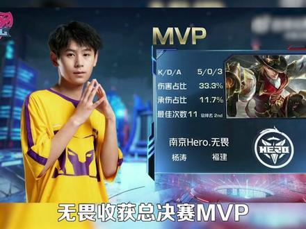 詹姆斯VS威金斯：30岁时得分对比